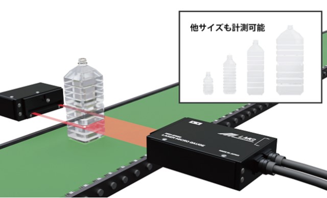 ペットボトルの外径計測