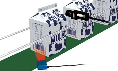 牛乳パック印字検査とパッケージ正誤検査