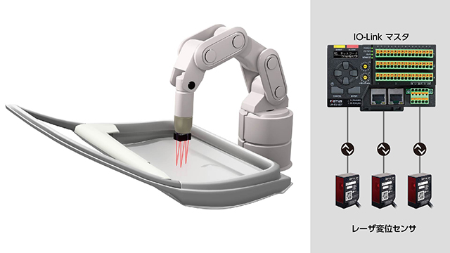 ロボットアームの位置決め