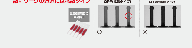 センサ・LED照明のオプテックス・エフエー（OPTEX FA）：センシング