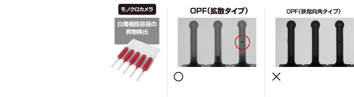 センサ・LED照明のオプテックス・エフエー（OPTEX FA）：センシング