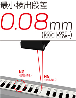 最小検出段差 0.08mm（BGS-HL05T）