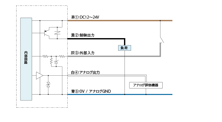 回路図