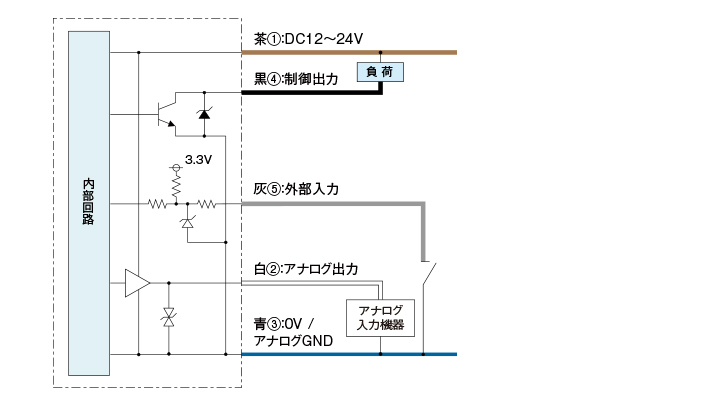 回路図