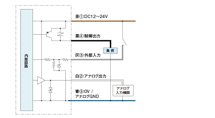 回路図