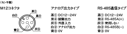 コネクタピン