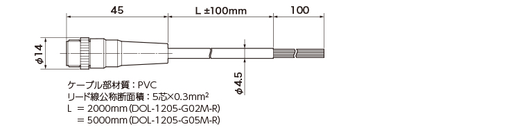 DOL-1205