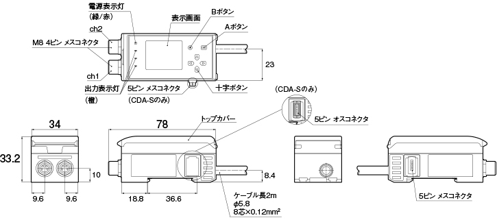 アンプユニットCDA-M