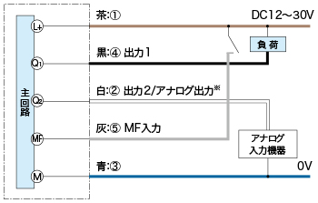 NPN出力設定時