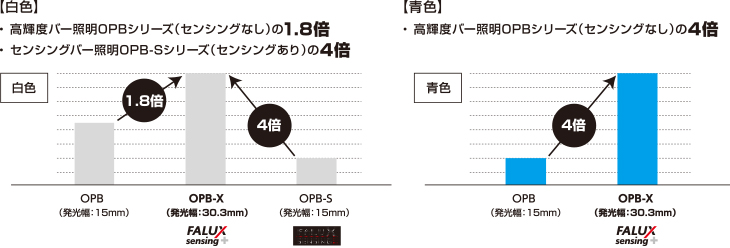 ftr_02