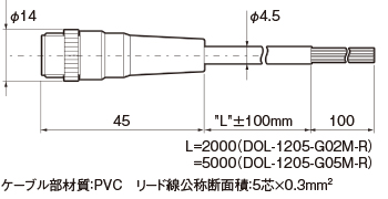 DOL-1205
