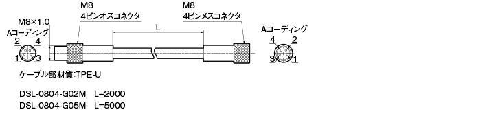 DSL-0804-G02M/DSL-0804-G05M