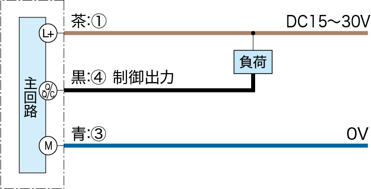 SIOモード：NPN接続時