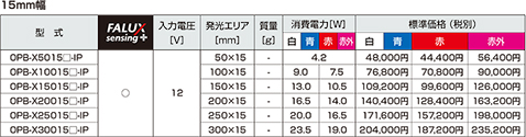 ラインアップ