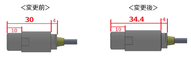 cs-size