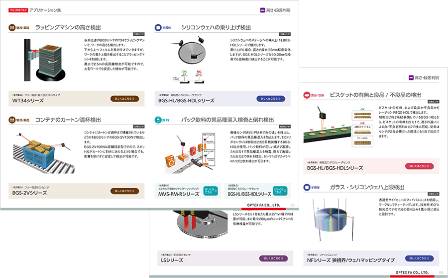 掲載例