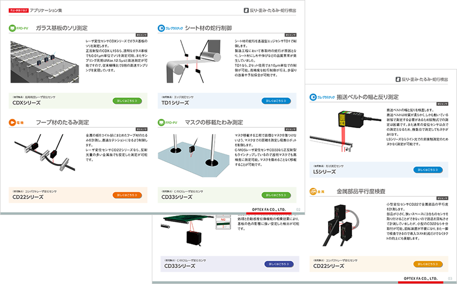 掲載例