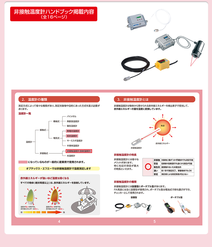 センサ・LED照明のオプテックス・エフエー（OPTEX FA）：よくわかる非接触温度計ハンドブック